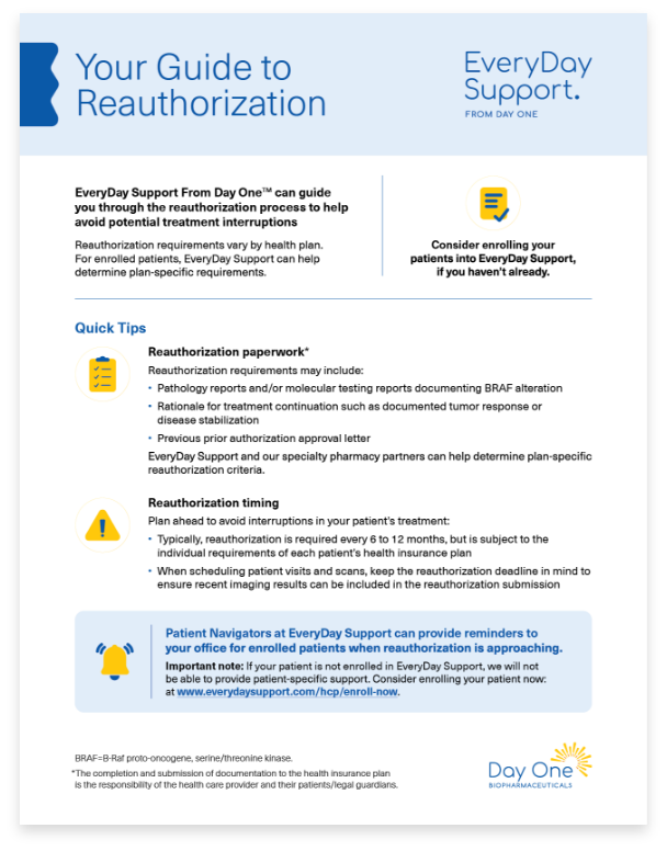Reauthorization Support Flashcard